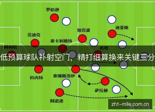 低预算球队补射空门，精打细算换来关键三分